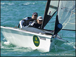 2008 Rolex Miami OCR: Perfect Score by Scandone/McKinnon-Tucker