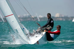 Sweden’s Lööf and Salmiren Move Into Lead At BACARDI CUP®