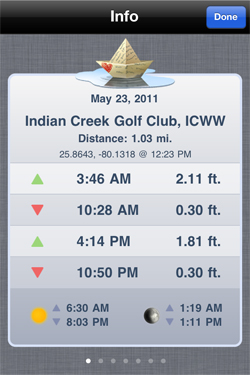 Know the Tides as Easily as the Time